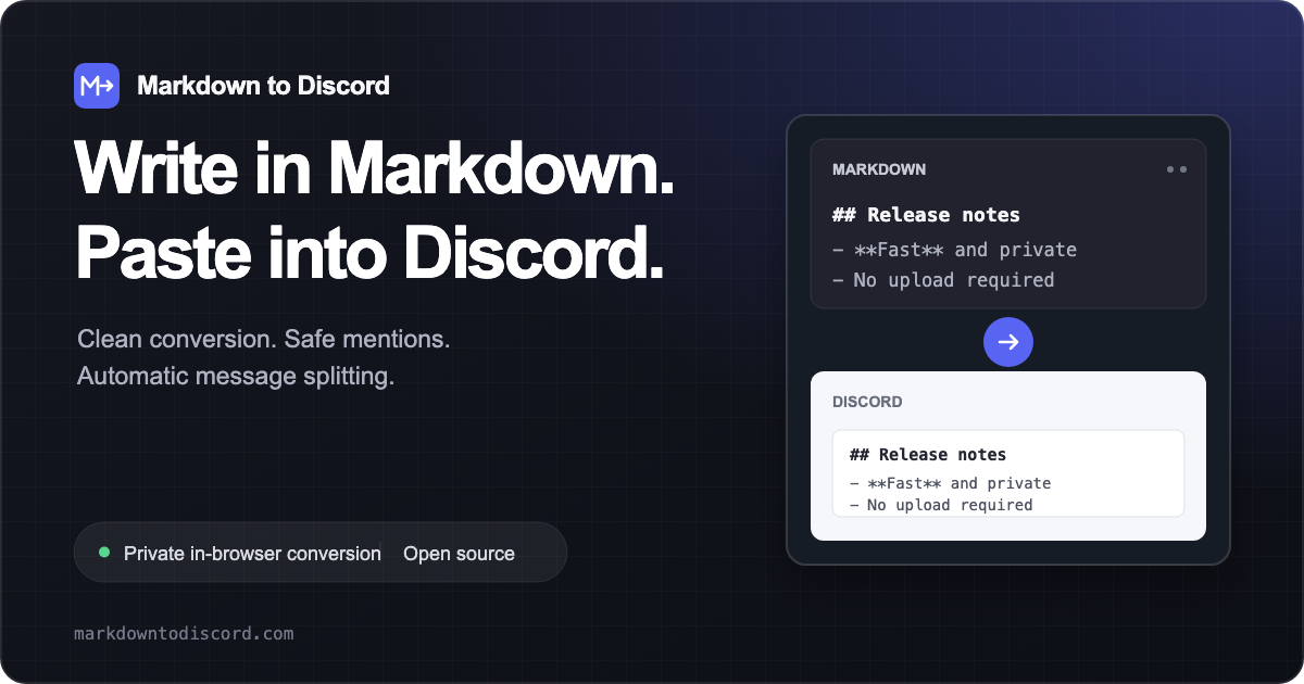 Convert Your Chatbot's Markdown to Discord-Complaint Markdown